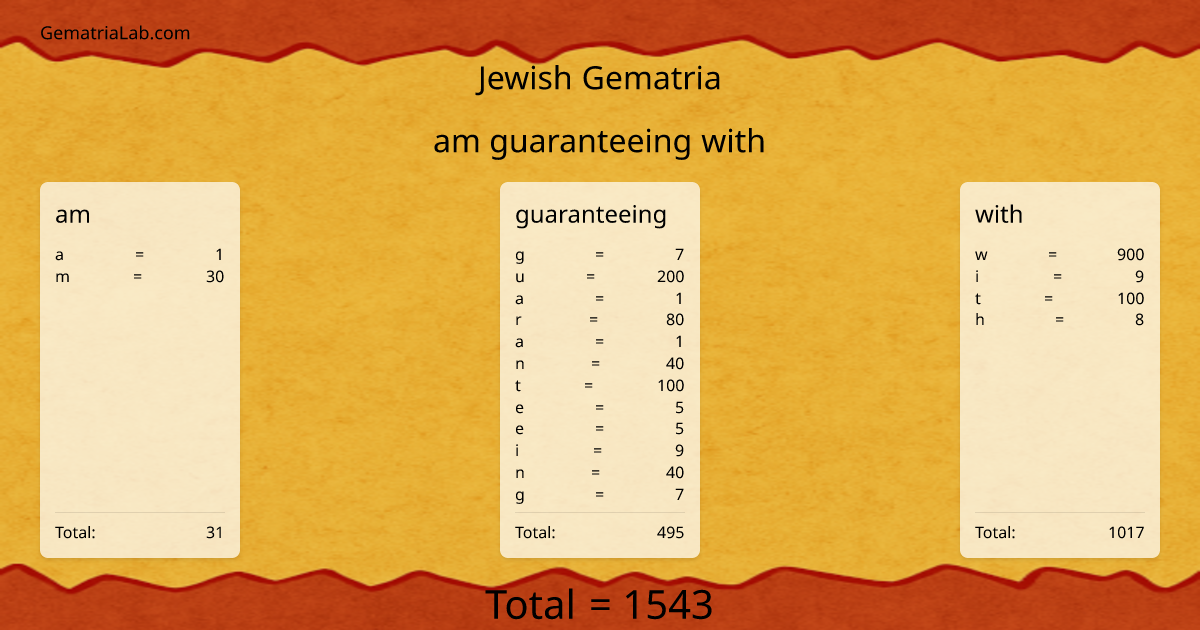 am guaranteeing with in jewish Gematria